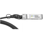 SNR -SFP+DA-2