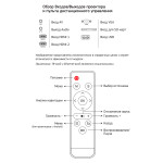 Проектор Cactus CS-PRE.05WT.WXGA-A (1280x720, 1800лм, HDMI x2, VGA, компонентный)