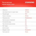Утюг Starwind SIR2845