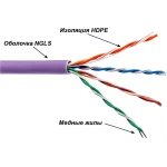 Кабель Lanmaster TWT-5EUTP-NGLS (внутренний, медь, 24мм, 305м, 5E, 4пары, U/UTP не экранированный)