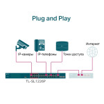 Коммутатор TP-Link TL-SL1226P