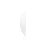 Роутер Ubiquiti UniFi AC Pro 5шт