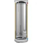 Водонагреватель Thermex IRP 300 F