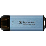 1Тб Transcend (1050/950 Мб/с, USB-C)