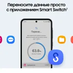 Samsung Galaxy A35 (6,6