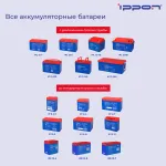 Батарея Ippon IPE12-9 (12В, 9Ач)
